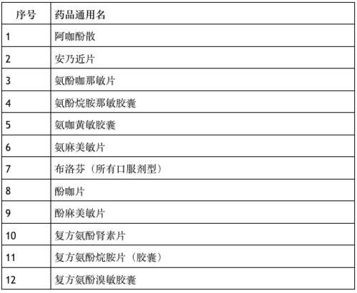 深圳网民张哥最新爆料,揭秘最新热点事件内幕 第2张 深圳网民张哥最新爆料,揭秘最新热点事件内幕 第2张