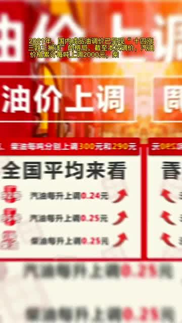 汽油什么时候涨价最新爆料,揭秘汽油涨价背后的最新爆料 第1张 汽油什么时候涨价最新爆料,揭秘汽油涨价背后的最新爆料 第1张